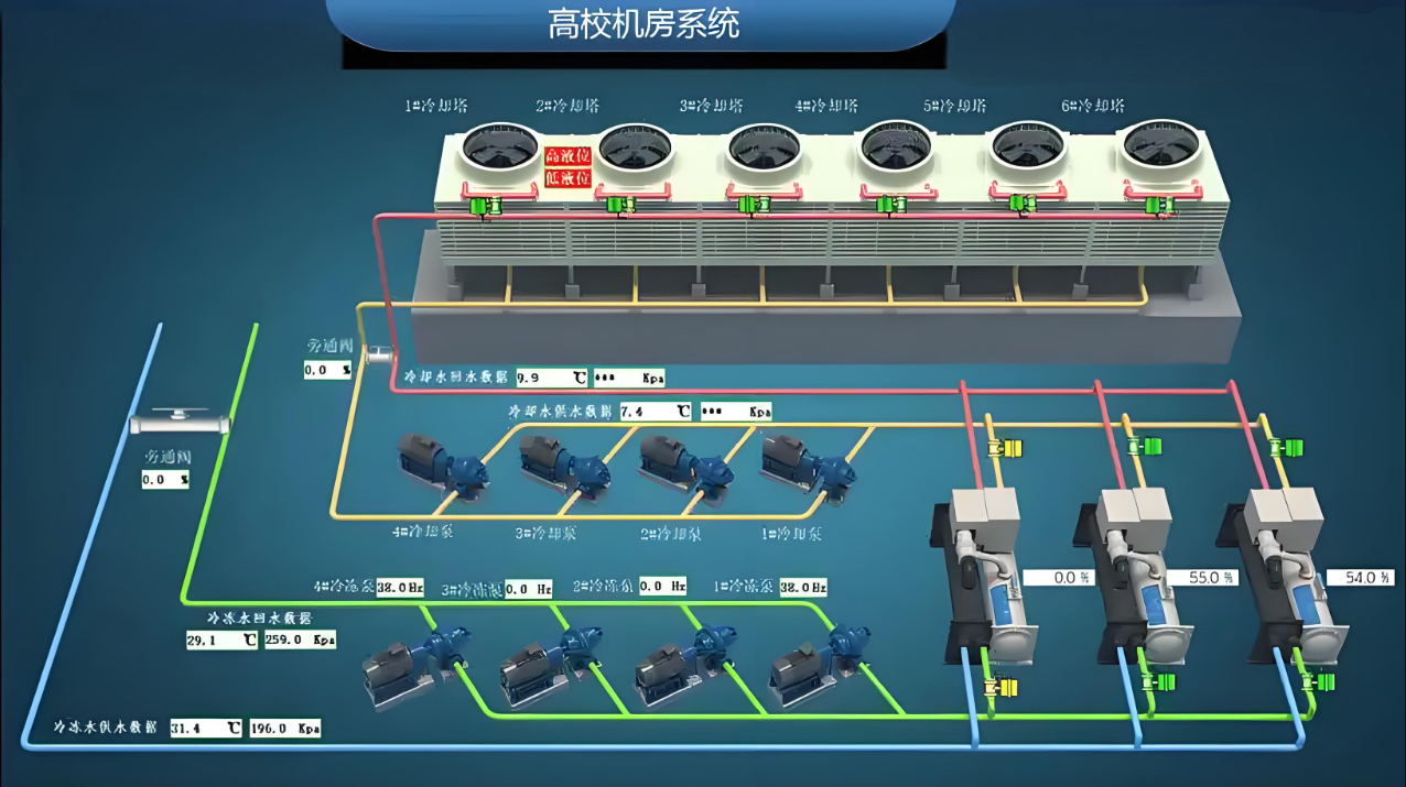 深入解析冷却塔填料氧指数的科学内涵与安全应用价值:冷却塔填料氧指数如何成为衡量防火安全的核心指标与选型依据