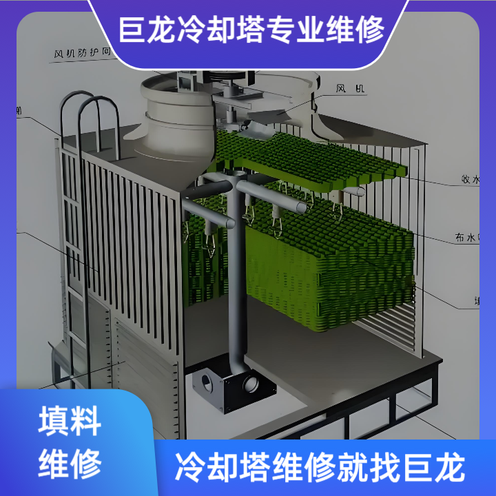 逆流闭式冷却塔填料安装方法全流程技术解析——从基础施工到智能验收的逆流闭式冷却塔填料安装方法标准化指南