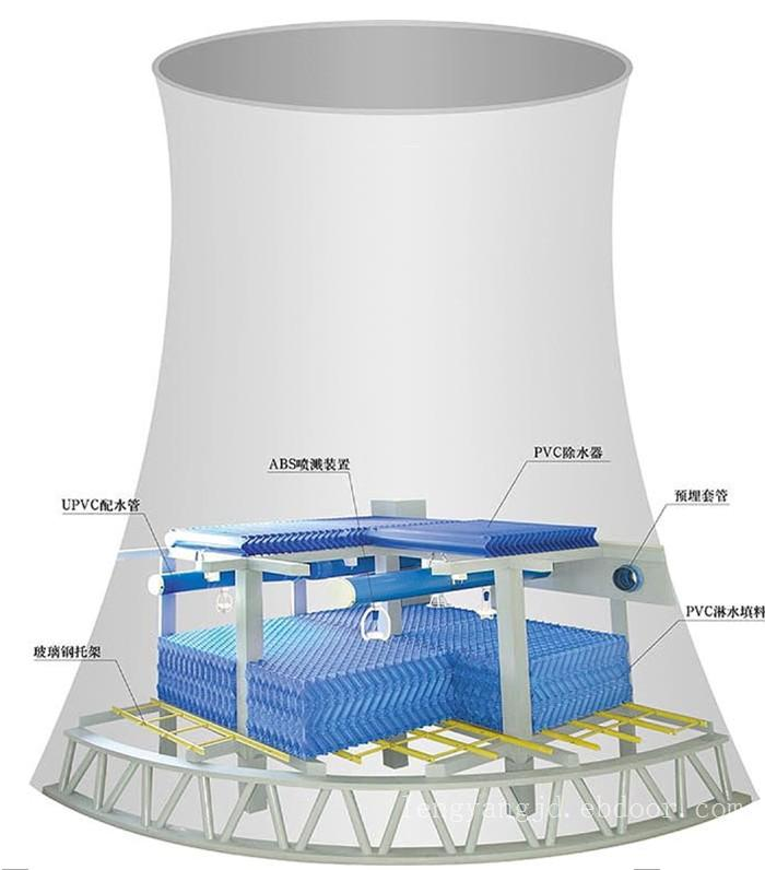 四川发电厂自然通风冷却塔维修工程